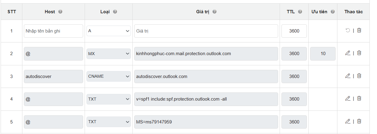 Kết quả cấu hình dns Microsoft chuẩn