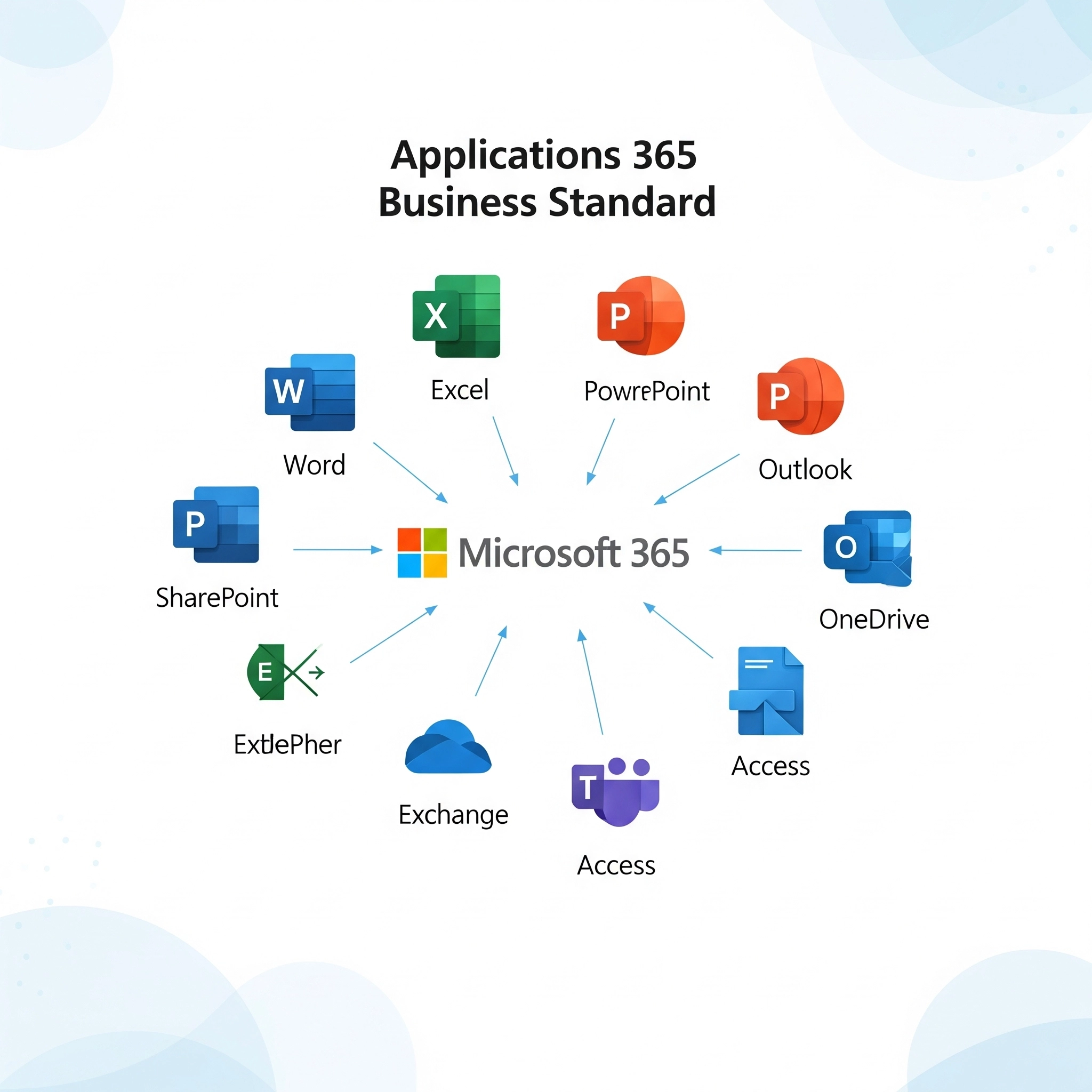 Các ứng dụng của Microsoft 365 Business Standard Các ứng dụng của Microsoft 365 Business Standard