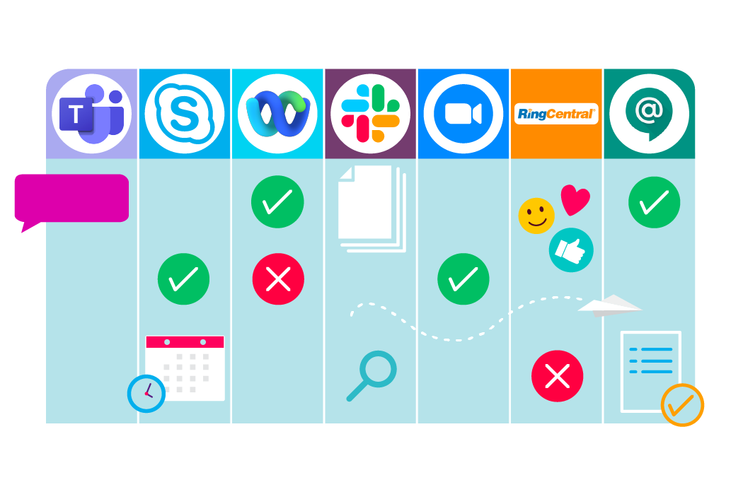 Microsoft Teams compare