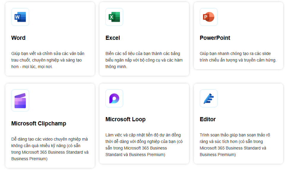 Microsoft 365 bản quyền