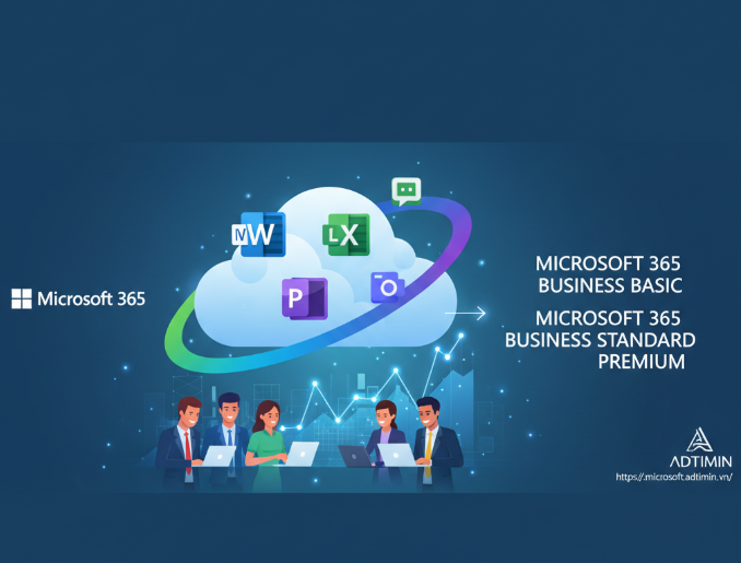Các gói Office 365 cho doanh nghiệp